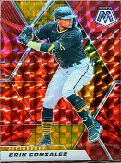 Erik Gonzalez
