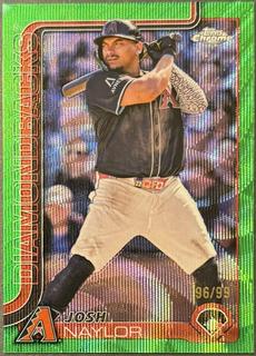 Josh Naylor