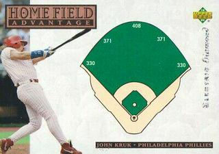 John Kruk