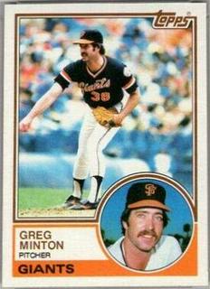 Greg Minton