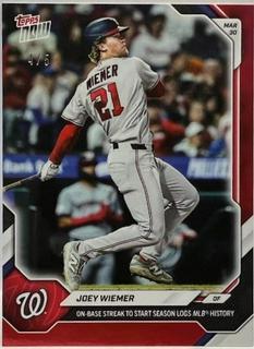 Joey Wiemer