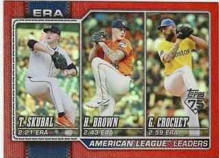 American League Leaders ERA