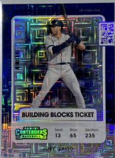 Joey Gallo