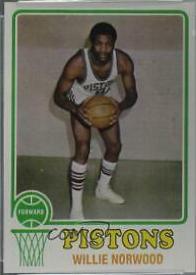 Willie Norwood
