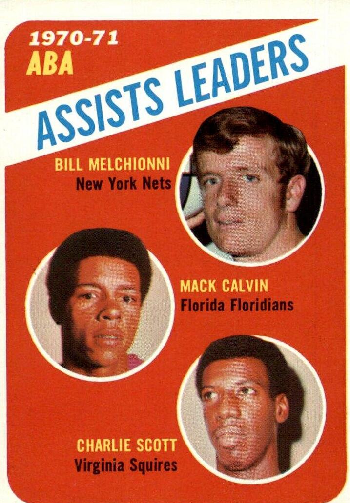 ABA Assists Leaders: Melchionni, Calvin, Scott #151 Basketball Cards 1971 Topps