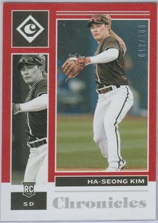 Ha Seong Kim