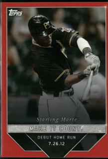 Starling Marte