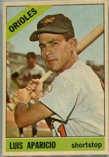 Luis Aparicio
