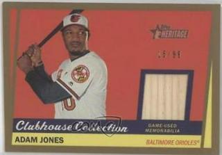Adam Jones