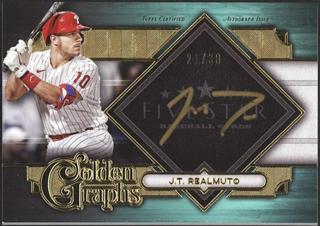 J. T. Realmuto