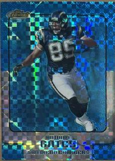 Antonio Gates