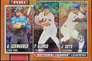 National League Leaders RBI