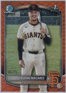 Djean Macares