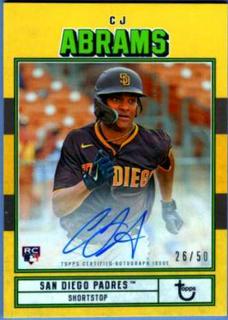 CJ Abrams