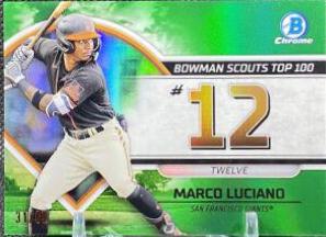 Marco Luciano