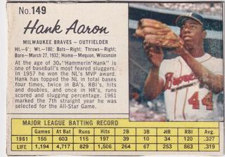 Hank Aaron