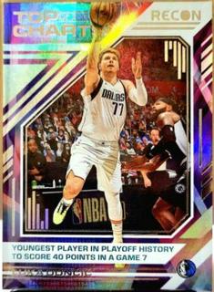 Luka Doncic