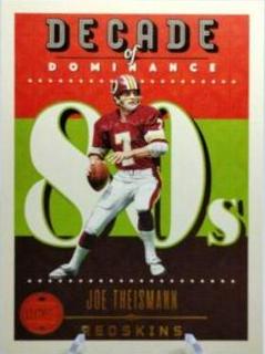 Joe Theismann