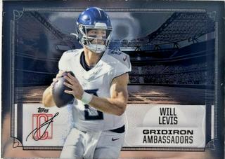 Will Levis