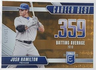 Josh Hamilton