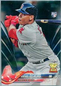 Rafael Devers