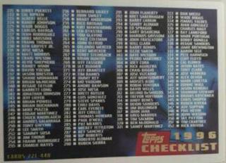 Checklist 221-440