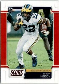 Karan Higdon