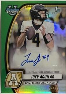 Joey Aguilar