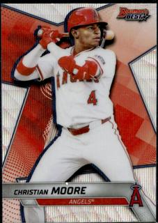 Christian Moore