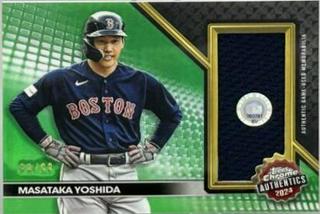 Masataka Yoshida
