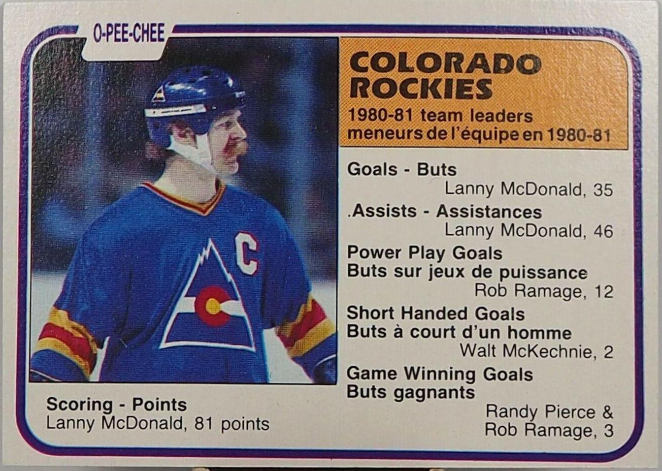 Lanny McDonald #85 1981 O Pee Chee Hockey