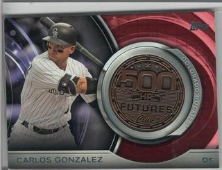 Carlos Gonzalez