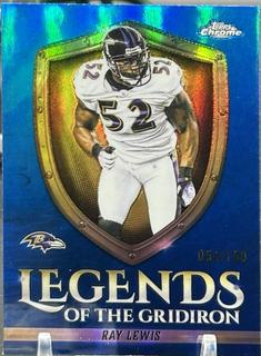 Ray Lewis