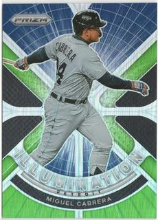 Miguel Cabrera