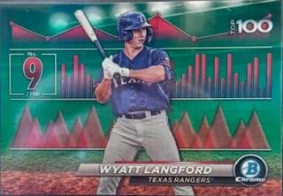 Wyatt Langford