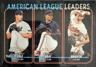 League Leaders