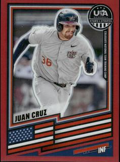 Juan Cruz