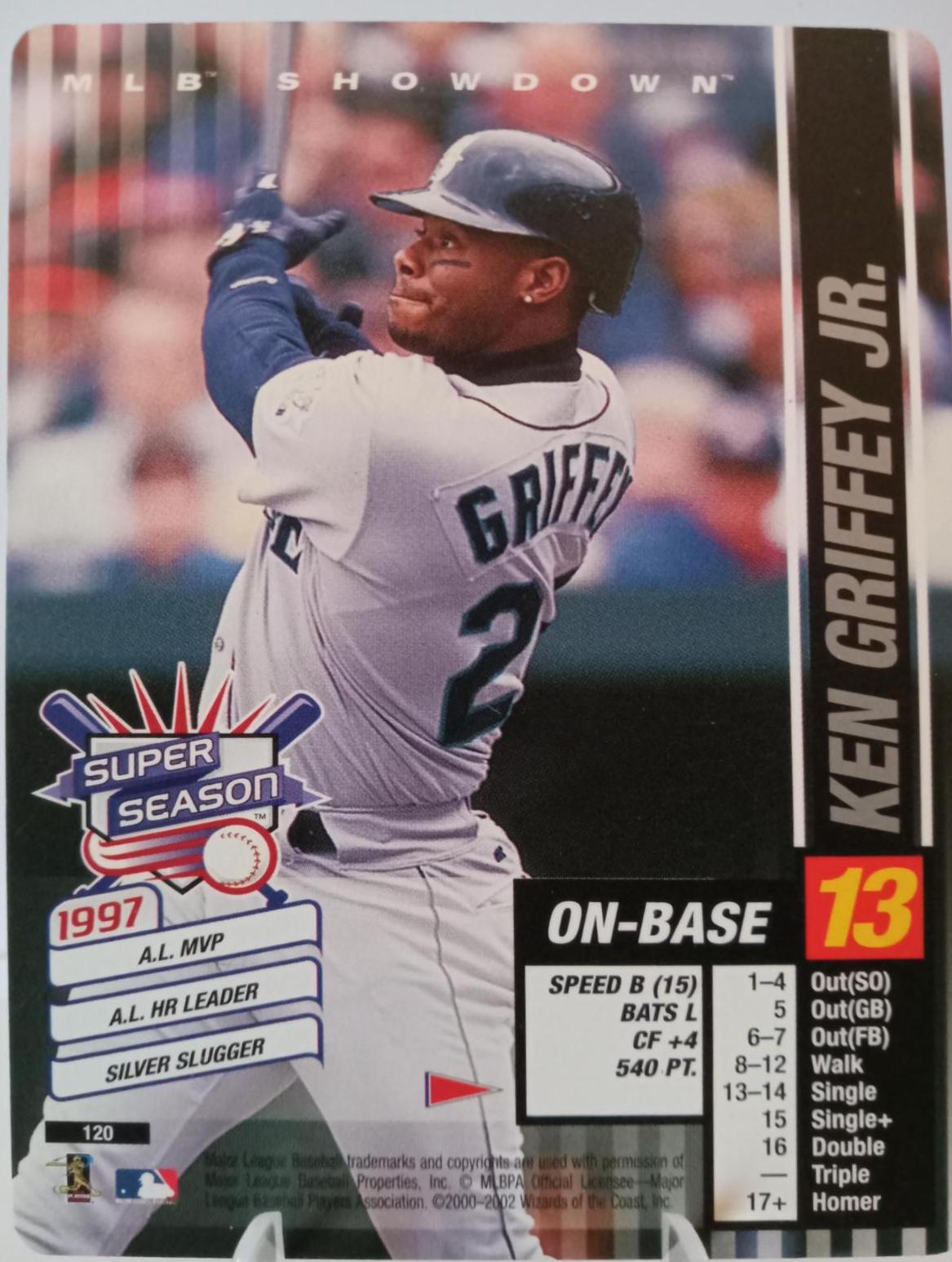 Ken Griffey Jr #120 Baseball Cards 2002 MLB Showdown
