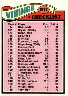 Vikings Checklist