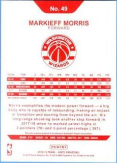 Markieff Morris