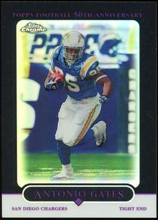 Antonio Gates