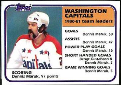 Dennis Maruk #65 1981 Topps Hockey