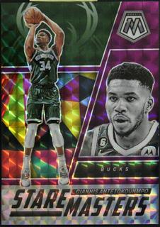 Giannis Antetokounmpo
