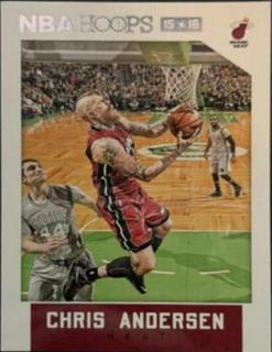 Chris Andersen