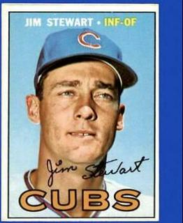 Jim Stewart