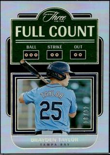 Brayden Taylor
