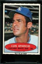 Luis Aparicio