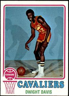 Dwight Davis