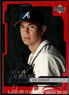 Luis Rivera