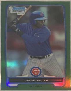 Jorge Soler